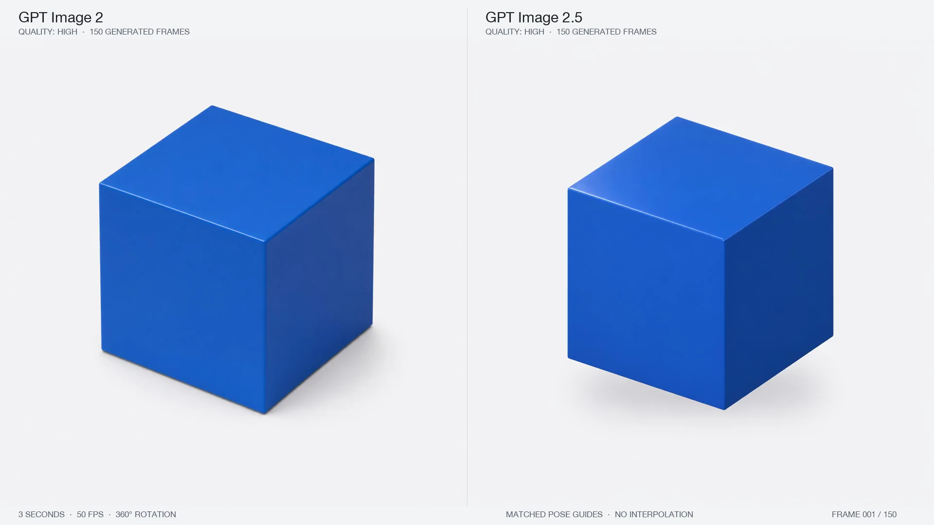Opening frame of OpenAI's cube rotation demo, used to test whether repeated edits preserve the original object.