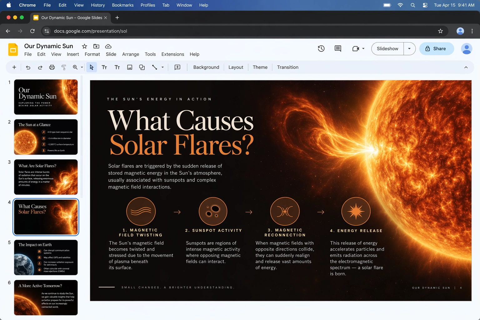 A presentation slide explaining what causes solar flares, combining an image of the Sun with a four-step diagram covering magnetic field twisting, sunspot activity, magnetic reconnection and energy release.