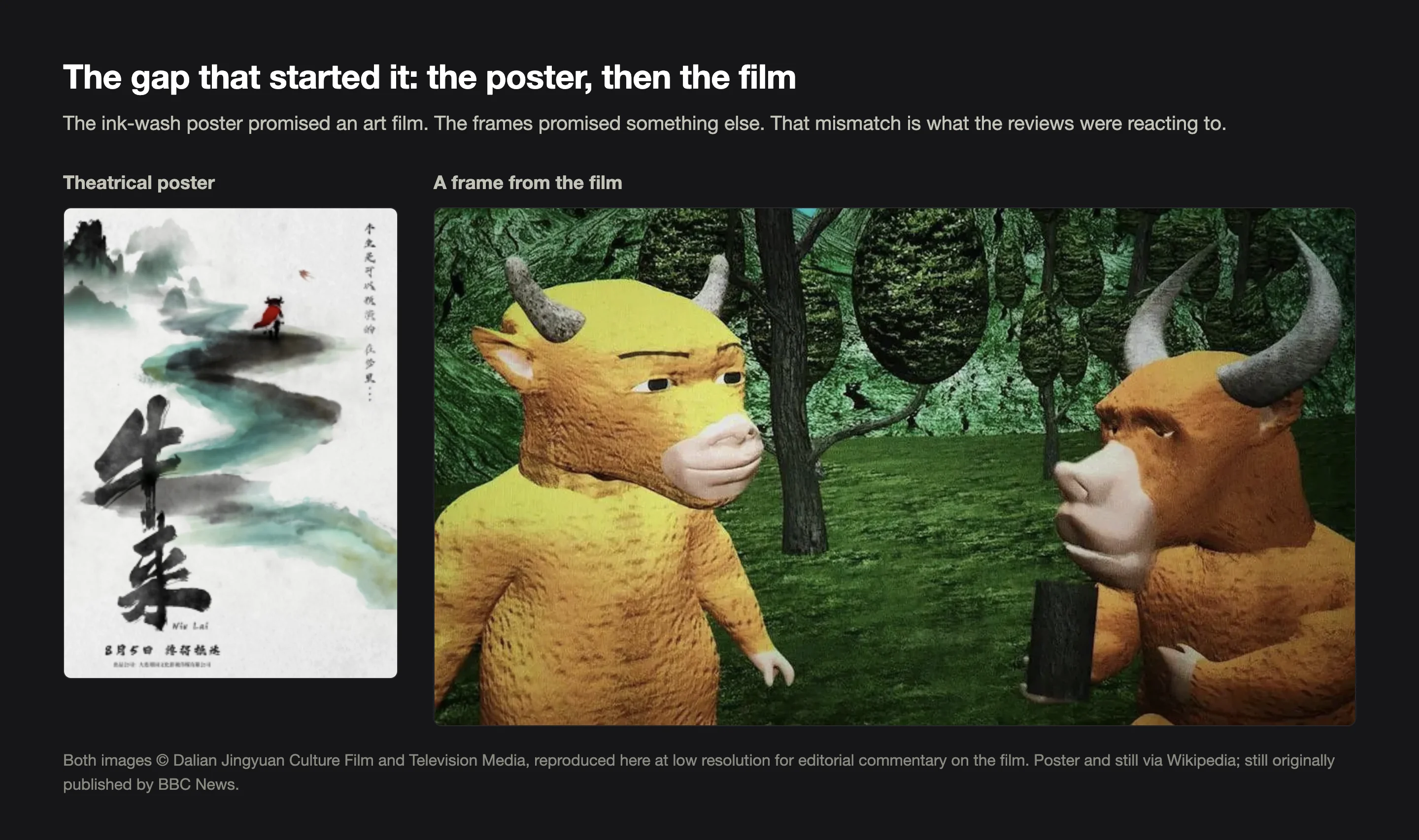 Left: the ink-wash theatrical poster for Niulai, a calf standing on a winding teal river under a brush-painted Chinese title. Right: a frame from the film showing two crudely modelled yellow and orange cattle facing each other in a flat green forest