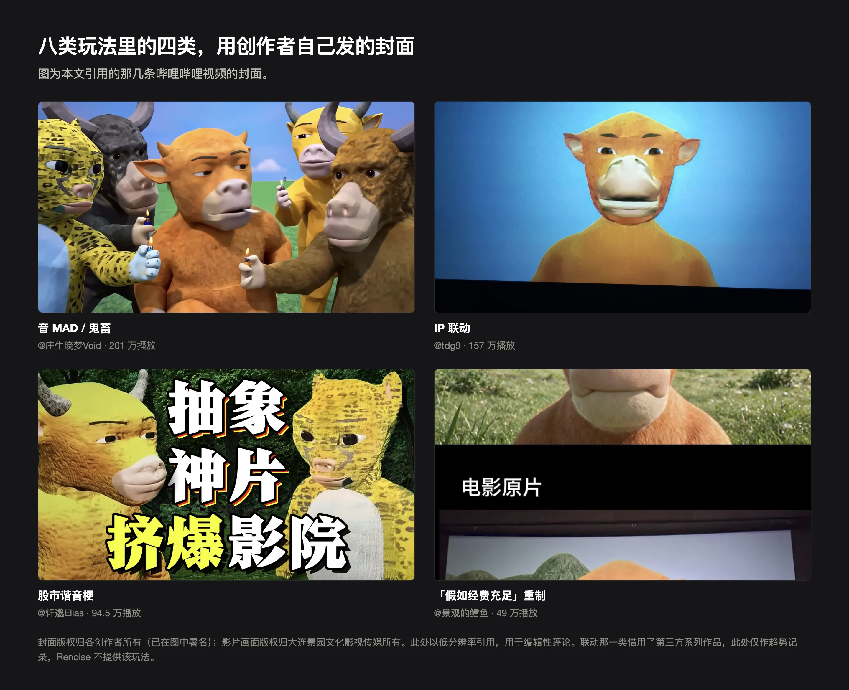 四张哔哩哔哩视频封面组成的两行两列网格，各自标注玩法类别与创作者：音 MAD、IP 联动、带大字幕的股市谐音梗、以及上半为高画质下半标注电影原片的经费充足重制